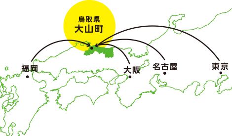 鳥取県 大山町へのアクセス